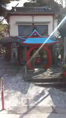 伏見稲荷大社の末社・摂社