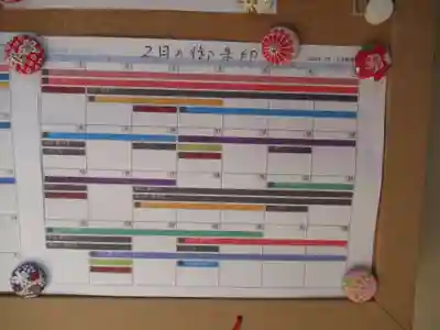 伏木香取神社(茨城県)