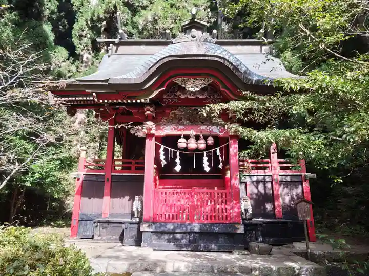 花園神社の本殿・本堂