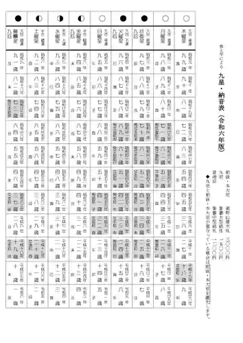 宝光寺(北海道)