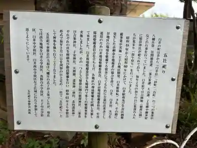 稲荷神社(千葉県)