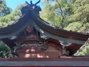 鷲宮神社の本殿・本堂