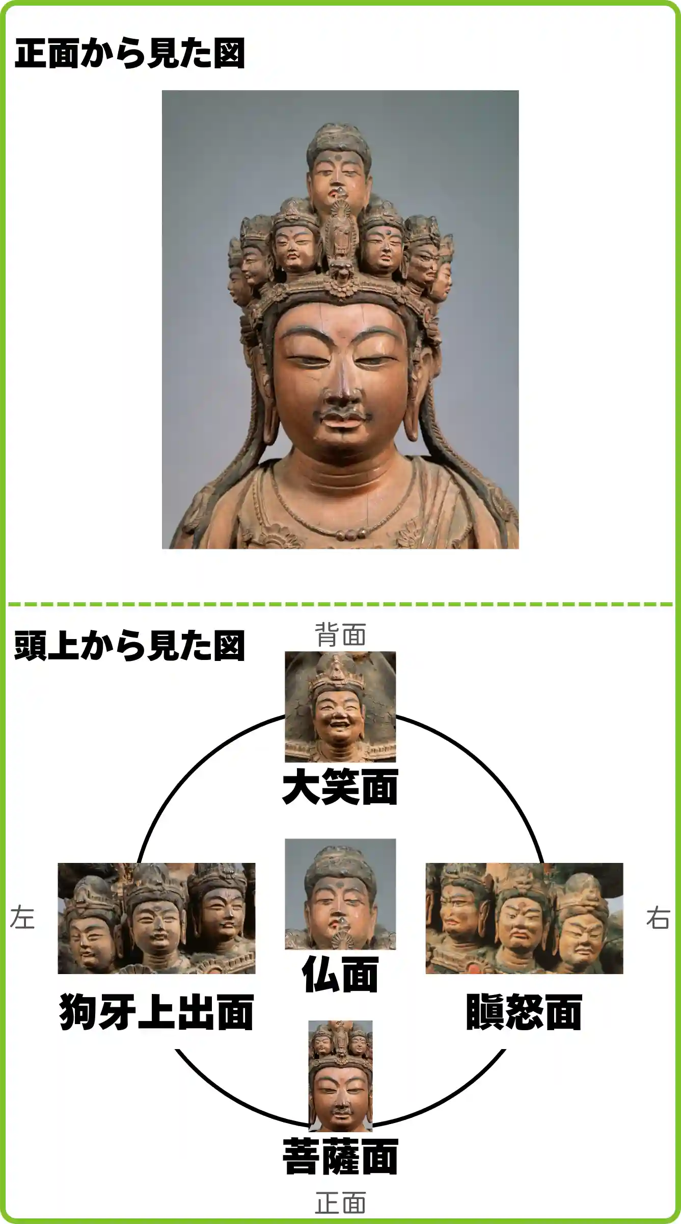 菩薩面+金仏面まとめ