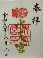 水天宮(東京都)