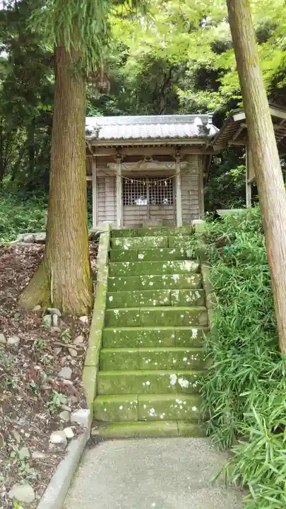 山王神社の本殿・本堂