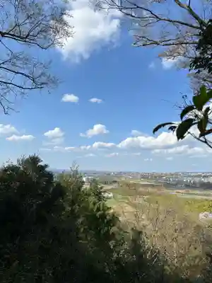 金比羅社(東京都)