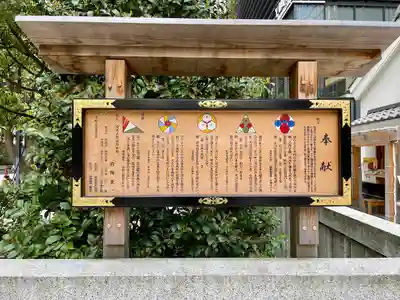 福徳神社（芽吹稲荷）(東京都)