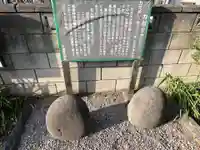 中里稲荷神社(埼玉県)