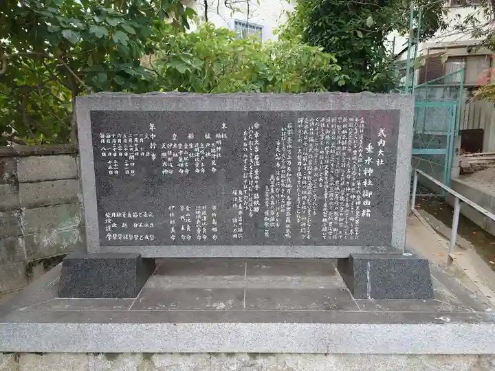 垂水神社の歴史