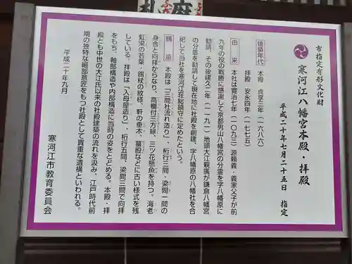 寒河江八幡宮(山形県)