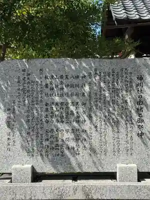 神明社(村合町)(愛知県)