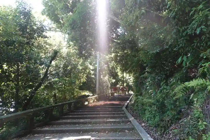 石清水八幡宮のその他建物