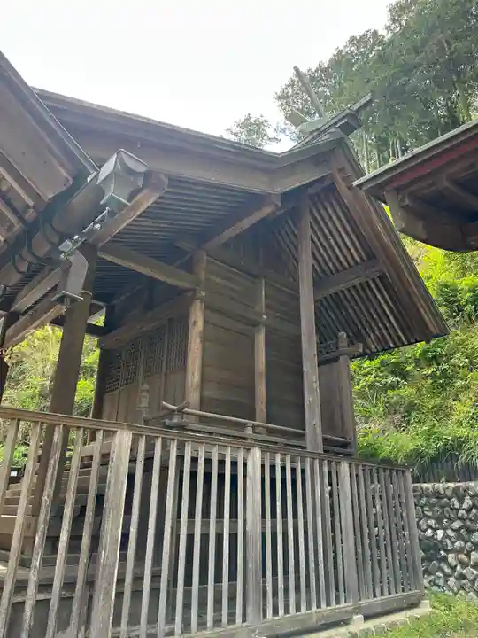 西分神社(東京都)