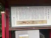 王子神社(東京都)