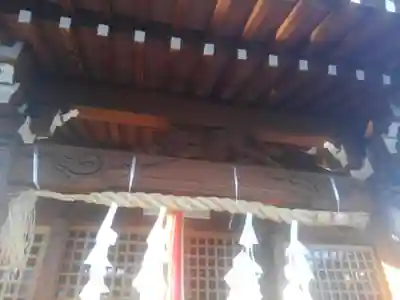 下谷中稲荷神社(東京都)