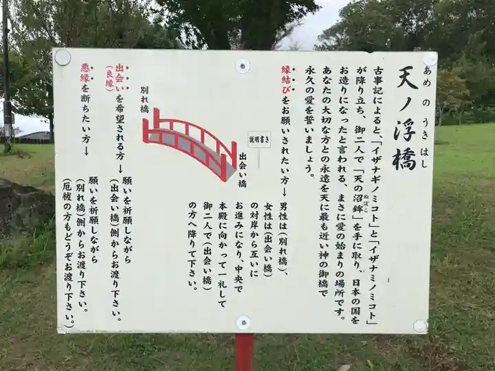 代継宮のその他建物