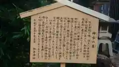 御井神社の歴史