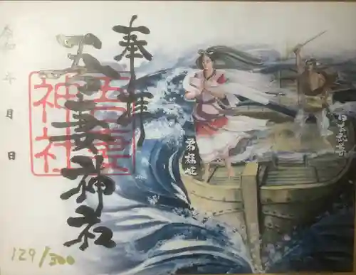 御殿場東照宮　吾妻神社　(静岡県)