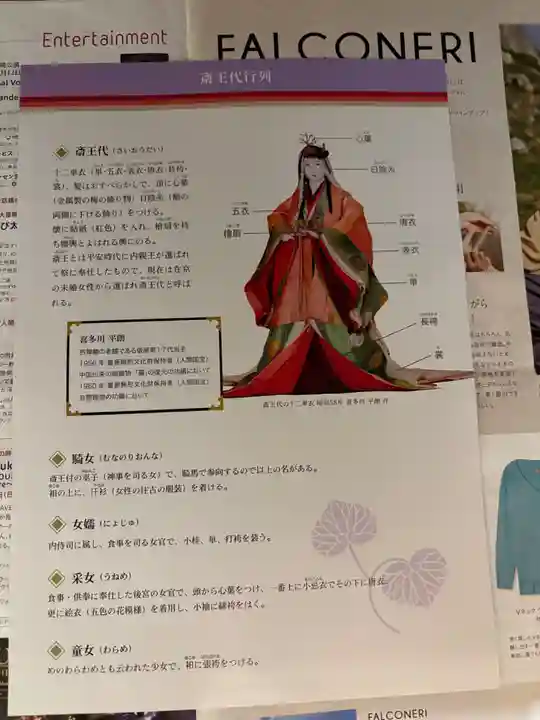 光照院門跡(京都府)