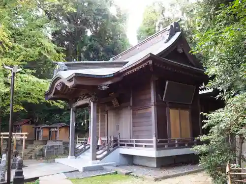 熊野神社（杉田・中原）の本殿・本堂