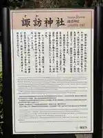 諏訪神社(神奈川県)