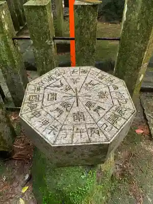 等彌神社(奈良県)