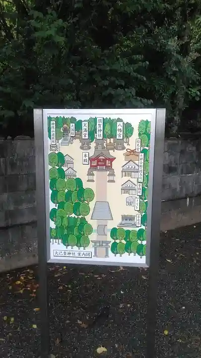 大己貴神社(福岡県)