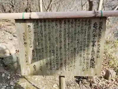 亀の瀬竜王社(千葉県)