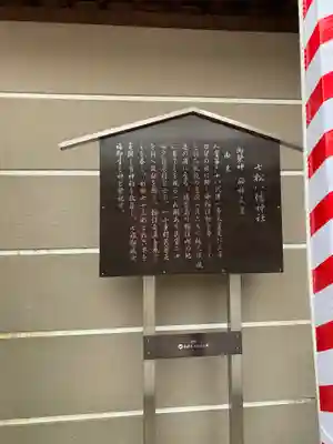 七松八幡神社の歴史