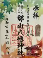 郡山八幡神社(鹿児島県)