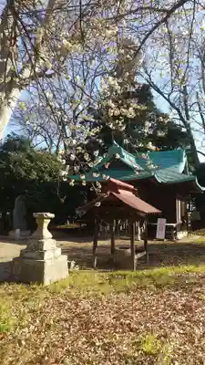 酒門神社(茨城県)