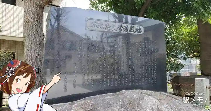 上平井天祖神社のその他建物