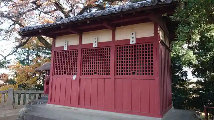 諏訪神社(群馬県)