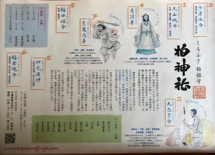 柏神社(千葉県)