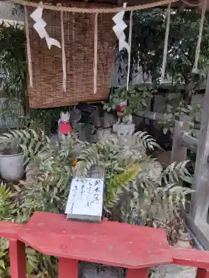 八重垣稲荷神社(東京都)