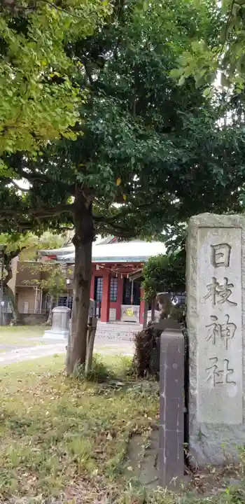 日枝神社の本殿・本堂