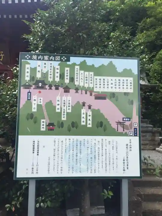 太平山神社のその他建物