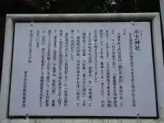 水主神社の歴史