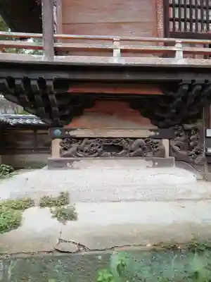 八坂神社の芸術