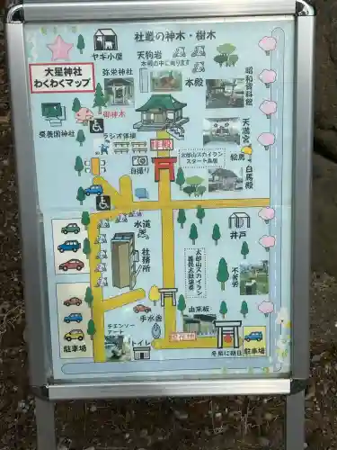 大星神社(長野県)