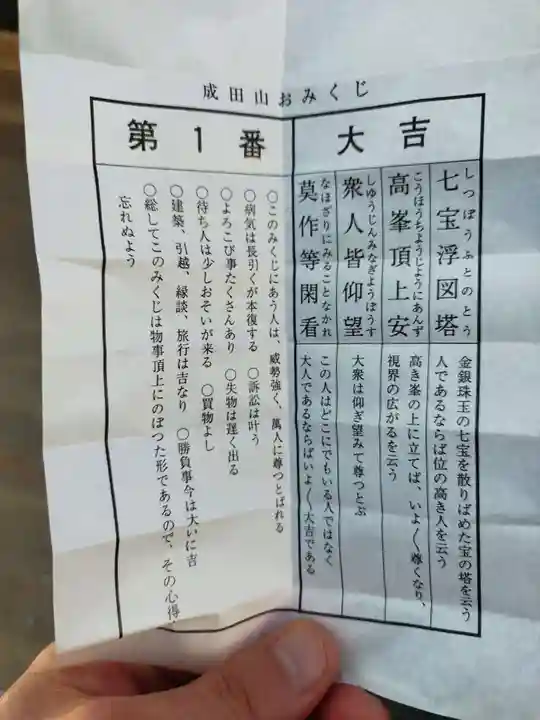 成田山大阪別院 明王院(大阪府)