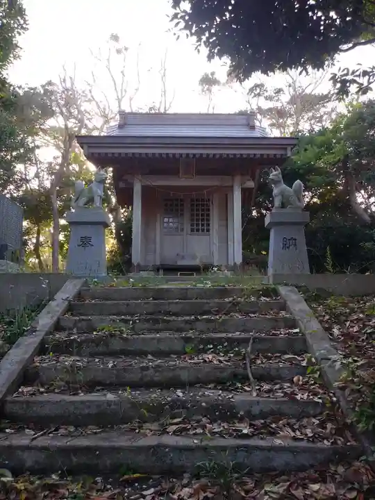 稲荷神社(茨城県)
