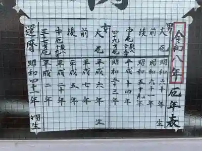 新羅神社(岐阜県)