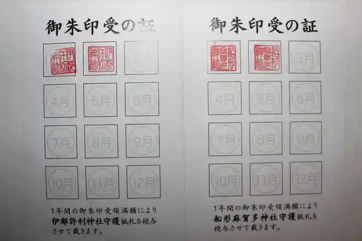 麻賀多神社奥宮(千葉県)