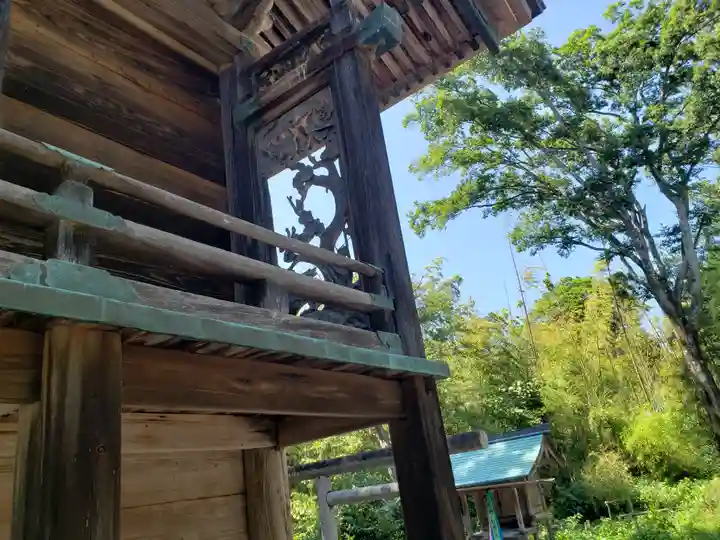 大田神社(滋賀県)