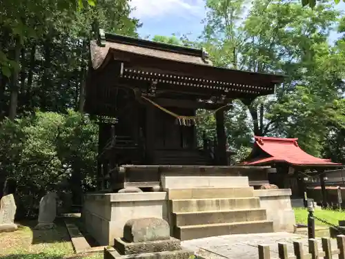 白山神社の本殿