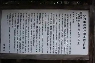 金刀比羅神社の歴史