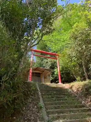 熊野神社(千葉県)