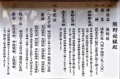 熊野社（江森町）の歴史