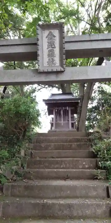 金毘羅社(東京都)